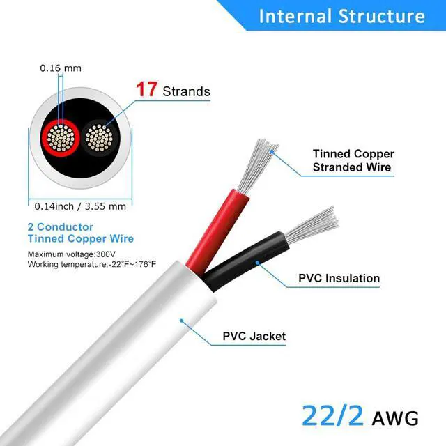 Alt view image 3 of 7 - 22 Gauge 2 Conductor Electrical Wire, 32.8FT White Stranded Low Voltage 22/2 Cable PVC Case, 22 AWG Tinned Copper 2 Wire Cable Extension Power Cord for Strips LED Lamp Lighting Automotive