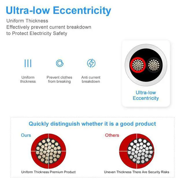 Alt view image 4 of 7 - 22 Gauge 2 Conductor Electrical Wire, 32.8FT White Stranded Low Voltage 22/2 Cable PVC Case, 22 AWG Tinned Copper 2 Wire Cable Extension Power Cord for Strips LED Lamp Lighting Automotive