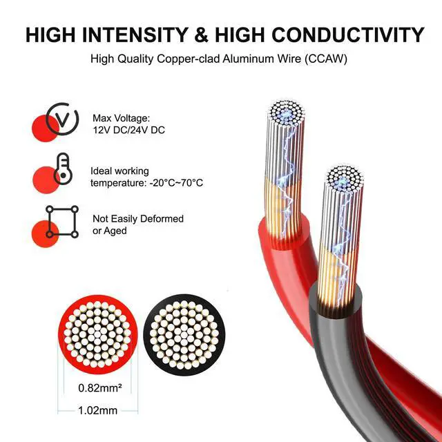 Alt view image 2 of 5 - 100FT 18 Gauge 2 Cord Copper Clad Aluminum Electrical Wire Extension Cable 18/2 CL2 Rated 18 AWG for LED Strips, Lights, Lamps, Automotive, Boats, Speakers, Audio