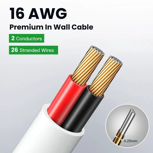 Alt view image 3 of 7 - 16 Gauge 50FT Speaker Wire CCA 2 Conductors Cord CL2 Rated Speaker Cable for Indoor,in-Wall,in-Ceiling,Home Theater & Commercial Audio with White PVC Jacket
