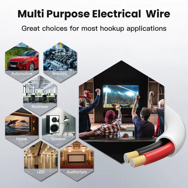 Alt view image 7 of 7 - 16 Gauge 50FT Speaker Wire CCA 2 Conductors Cord CL2 Rated Speaker Cable for Indoor,in-Wall,in-Ceiling,Home Theater & Commercial Audio with White PVC Jacket