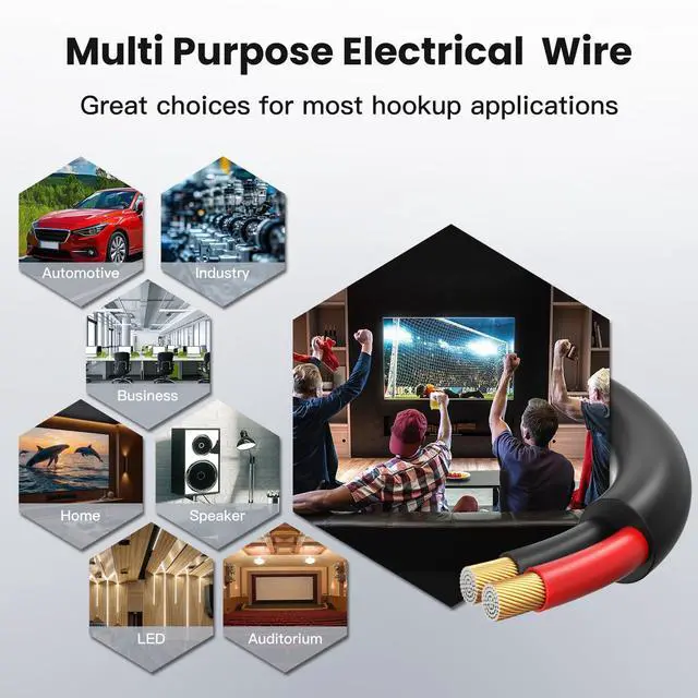 Alt view image 7 of 7 - 14 Gauge Speaker Wire 30 Feet CL3 Related CCA Black Cable with 2 Conductors for Outdoor Direct Burial Backyard Garden Home Car in-Wall Speaker