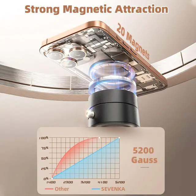 Alt view image 6 of 7 - Vacuum Magnetic Phone Holder Compatible with iPhone 17 16 15 14 13 12, Samsung, All Phone, Small Universal Foldable Magnetic Phone Stand Car Mount with Windshield Suction Cup, Metal Ring