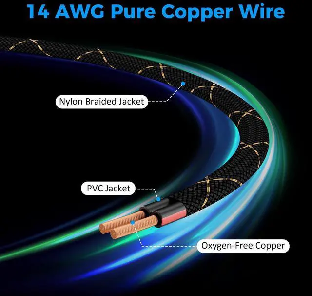 Alt view image 2 of 7 - 14/2 Speaker Wire 25 Feet, 14AWG Gauge Speaker Cable, Direct Burial, Durable Nylon Braided, in Wall, 2 Conductors, OFC Oxygen-Free Copper, for Car Audio Stereos, Home Theater, Surround Sound, Radio