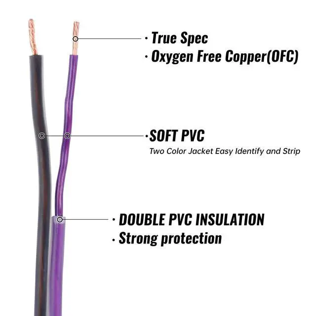 Alt view image 3 of 6 - 16AWG OFC(Oxygen Free Copper) Speaker Wire Great use for Home Theater Speakers and Car Speakers, Purple and Black (50FT OFC)