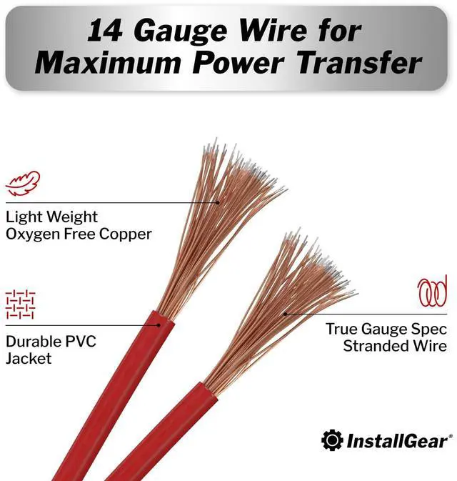 Alt view image 2 of 6 - 100ft 14 Gauge OFC Copper Speaker Wire - Red Primary Cable for Car Audio, Home Theater, and Outdoor Use - Flexible PVC Jacket - Easy Polarity ID - Radio and Stereo