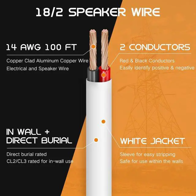 Alt view image 2 of 7 - 18/2 AWG 100FT Electrical Wire 18 Gauge 100 Feet 2 Conductor Speaker Wire CL2 Rated Speaker Cable Wire White Jacket Outdoor Direct Burial in Ground in Wall Extension Cord Cable Red Black