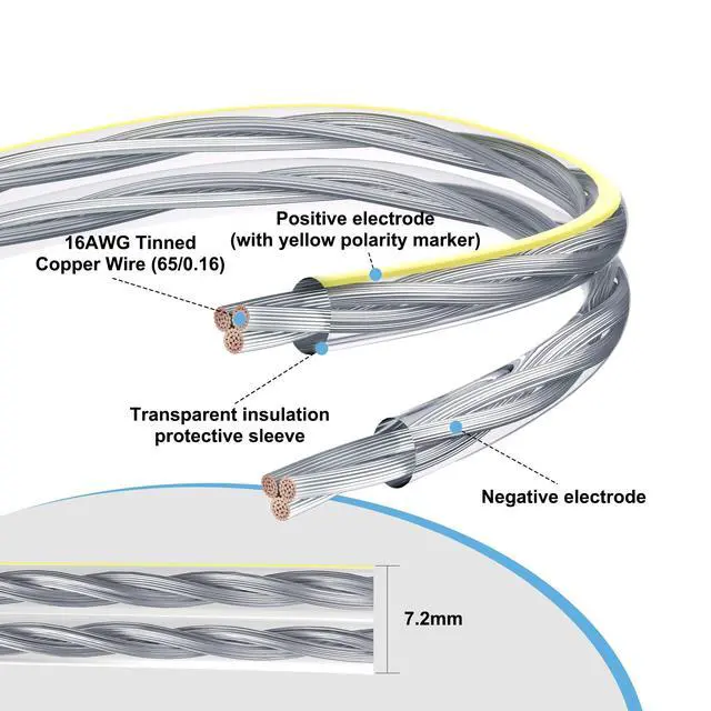 Alt view image 3 of 7 - 16/2 Speaker Flat Wire Cable with Banana Tip Plugs 35 FT, 16 Gauge AWG Wire, Tinned OFC Copper, Transparent Jacket with Yellow Polarity Marker, for Indoor & Outdoor, Hi-Fi Sound