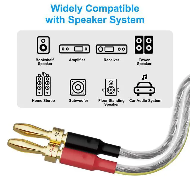 Alt view image 7 of 7 - 16/2 Speaker Flat Wire Cable with Banana Tip Plugs 35 FT, 16 Gauge AWG Wire, Tinned OFC Copper, Transparent Jacket with Yellow Polarity Marker, for Indoor & Outdoor, Hi-Fi Sound