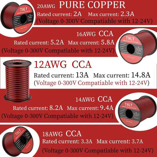 Alt view image 5 of 7 - 100FT 12 Gauge Wire, 2 Conductor Red & Black Electrical Cable, 12 AWG Ultra Flexible Low Voltage Automotive Wire for 12V LED Lighting, Car, Speaker, Marine, Lamp, Landscape