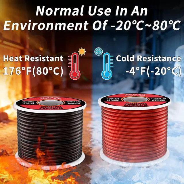 Alt view image 3 of 7 - 14 Gauge Wire(100FT Black + 100FT Red) Copper Clad Aluminum CCA Battery Cable, Primary Power/Ground Cable for Car Audio Speaker, RV Trailer, Amp, Inverter RV Truck, Solar Equipment, Translucent Jacket