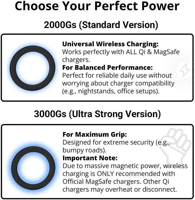 Alt view image 2 of 7 - 2X Stronger for MagSafe Sticker, Magnetic Phone Mount, Magnets for Back of Phone, Sticky Base for PopSocket Kindle, Compatible with Most Case & All Phones (2, Black)