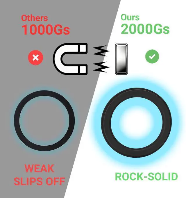 Alt view image 3 of 7 - 2X Stronger for MagSafe Sticker, Magnetic Phone Mount, Magnets for Back of Phone, Sticky Base for PopSocket Kindle, Compatible with Most Case & All Phones (2, Black)