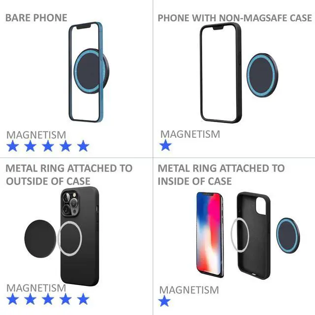 Alt view image 3 of 7 - Wall Mount for Magsafe Magnetic Phone Mount, Compatible with iPhone 16/15/14/13, Rubidium Magnet for Stable Attraction, Easy One-Handed Use, Multipurpose Use