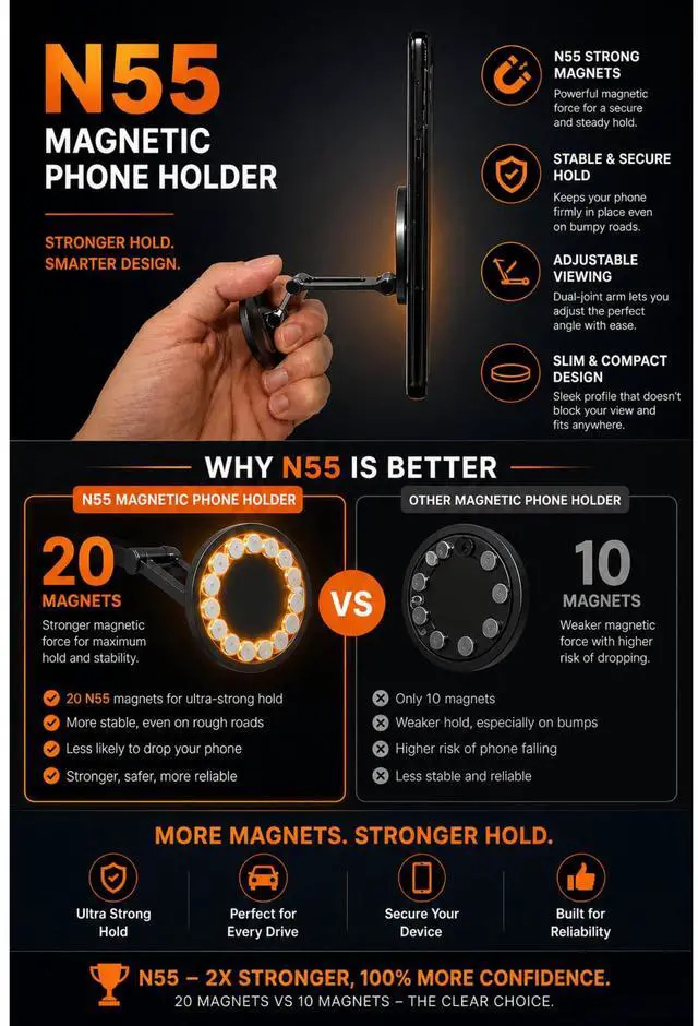 Alt view image 5 of 7 - Magnetic Phone Holder for Gym Equipment, Magnetic Phone Mount for Golf Cart, Car & Desk, Magnetic Phone Mount for MagSafe, Strong N55 Magnet, Foldable Adjustable Stand for iPhone 17-12