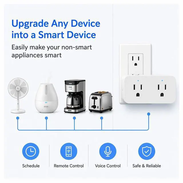 Alt view image 2 of 7 - Ewelink 16a WiFi Smart Plug, App Remote Control Timer Outlet Power Socket with 2.4Ghz Transmitter, 2-in-1 Compact Design, Compatible with Alexa,Google Home, SmartThings