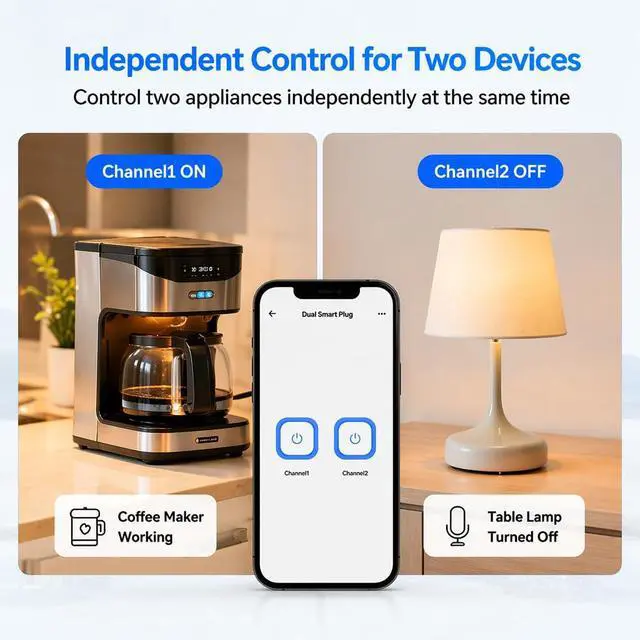 Alt view image 4 of 7 - Ewelink 16a WiFi Smart Plug, App Remote Control Timer Outlet Power Socket with 2.4Ghz Transmitter, 2-in-1 Compact Design, Compatible with Alexa,Google Home, SmartThings
