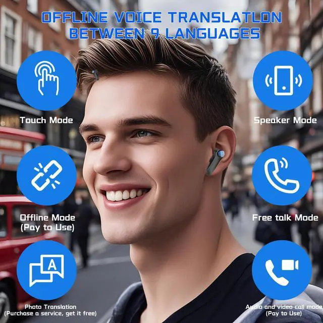 Alt view image 3 of 7 - Ai Translation Earbuds Real Time, JE 3-in-1 Language Translator Earbuds with 150 Languages& Accents, Electronic Foreign Language Translation Device for Travel Business LearningBlack