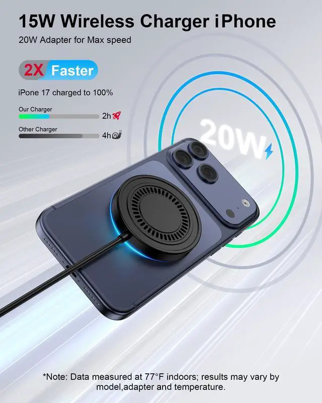 Alt view image 2 of 7 - Wireless Charger for Samsung 15W Wireless Charger Pad Fast Charging for Galaxy S26 Ultra/S25/S24FE/S23/S22/Z Flip 7/6, Magnetic Wireless Charger iPhone 17 16 15 Magsafe Charger Station&20W USB-C Block