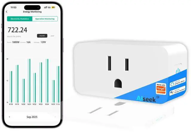 Main image of Pro Series Energy Monitoring Smart Plug Mini 15A, Smart Home Wi-Fi Outlet Compatible with Alexa, Google Home, No Hub Required, FCC & ETL Certified, 2.4G WiFi Only, 1-Pack