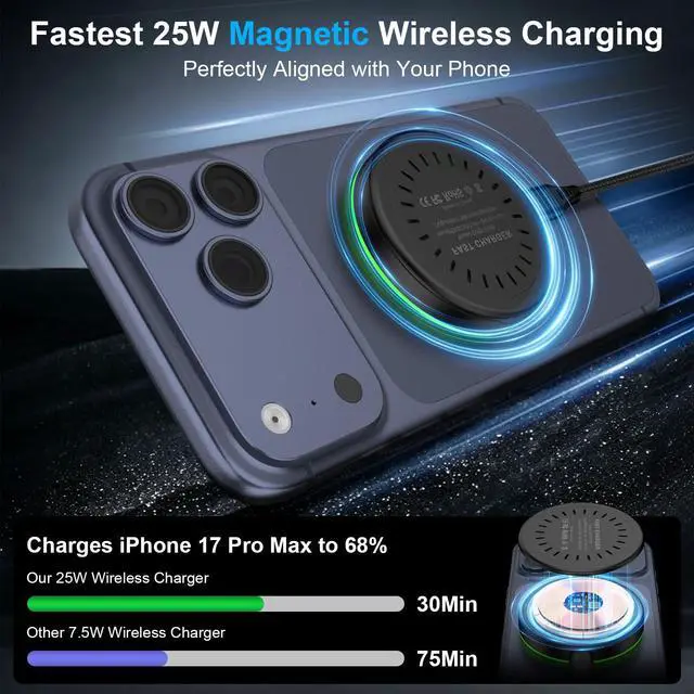 Alt view image 2 of 7 - 25W Magnetic Wireless Charger for Samsung Galaxy S26 Ultra/S26 Plus/S25/S24/S23/S22/S21/S20 Plus/Magnetic MagSafe Fast Charging Pad for iPhone 17 Pro Max/17e/16/15/14/13/12 Series/AirPods 4/3/2/Pro