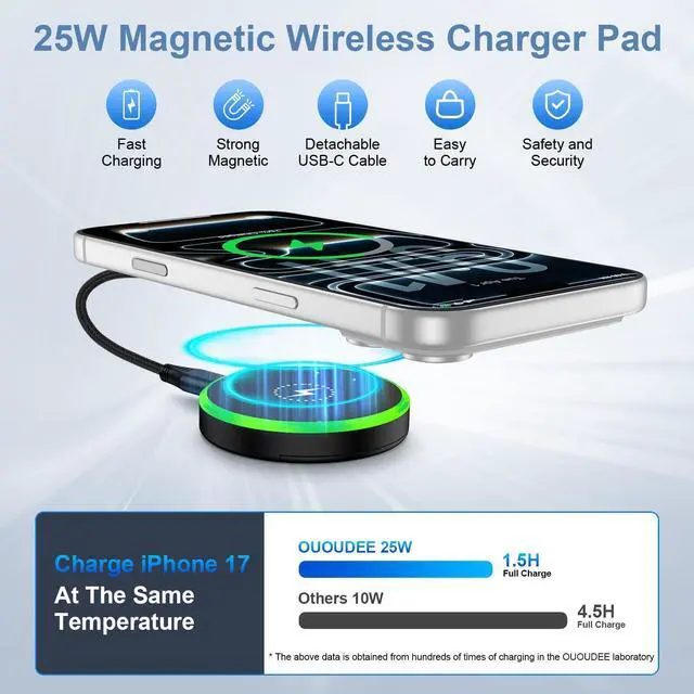 Alt view image 2 of 7 - 25W Fast Wireless Phone Charger for Android Samsung Magnetic Charger Magsafe Charging Pad for Samsung Galaxy S26 Ultra/S26+/S25 Ultra/S24/S23/S22/S21/S20/ Google Pixel 10a/10 Pro/9a/9/8a/7a/8/7 Pro/6