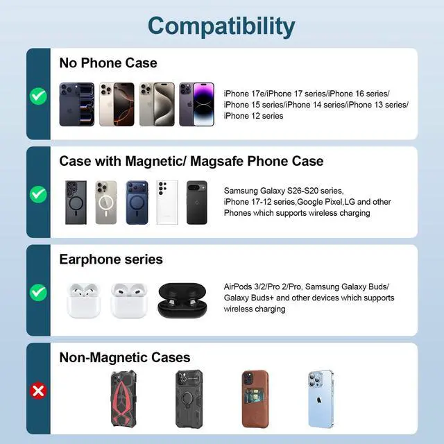 Alt view image 7 of 7 - Wireless Charger Samsung Magnetic Wireless Phone Charger Fast Charging Pad 15W for Samsung Galaxy S26 Ultra/S26+/S26/S25 Ultra/S25 FE/S25 Edge/S24 FE/S23/S22/S21/ Google PIXL 10a 10 Android Phone