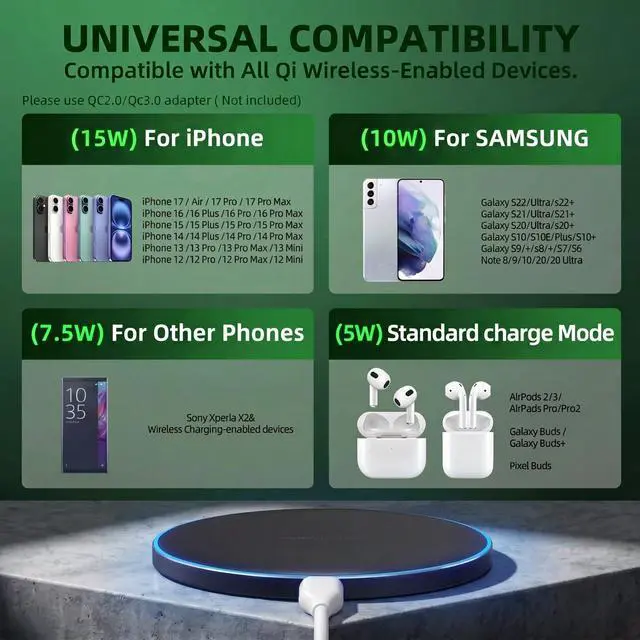 Alt view image 2 of 7 - 15W Fast Wireless Charger, Compatible with Samsung S25/iPhone 17/Android Phones & AirPods/Galaxy Buds, Anti-Slip Charging Pad, Qi-Certified Wireless Charging Station for Office, Mirror