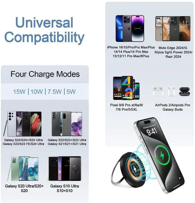 Alt view image 6 of 7 - S25 S24 Ultra Magnetic Wireless Charger Fast Charging Pad for Samsung Galaxy Z Fold 7/6/Flip 7/6/5/S25 Edge/S24/S23/S22/S21/Moto Edge 2024,15W Wireless Phone Magsafe Charger &20W USB C Charger Block