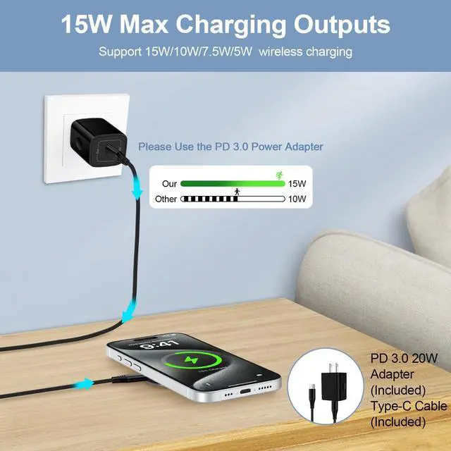 Alt view image 5 of 7 - S25 S24 Ultra Magnetic Wireless Charger Fast Charging Pad for Samsung Galaxy Z Fold 7/6/Flip 7/6/5/S25 Edge/S24/S23/S22/S21/Moto Edge 2024,15W Wireless Phone Magsafe Charger &20W USB C Charger Block