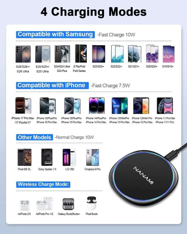 Alt view image 2 of 7 - 10W Max Wireless Charger Pad, Fast Charging Compatible with iPhone 17/16/15/14/13/12/11/SE Series, Samsung Galaxy S26/S25/S24/S23/S22/S21/S20, AirPods 2/3 - Adapter Required (Sold Separately)