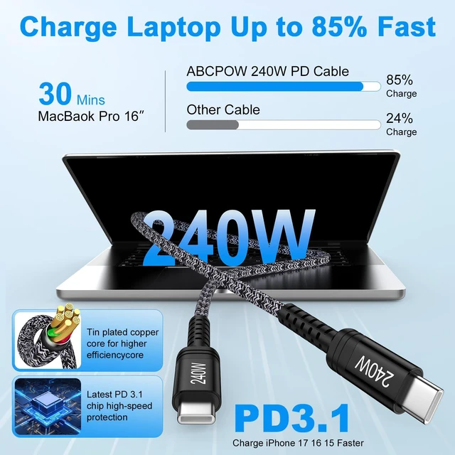 Alt view image 2 of 7 - 240W Samsung Charger Super Fast Charging Cord Type C Cable 3FT 2Pack USB C | to C Cable Android Charger Cord for Samsung Galaxy S26 Ultra S26+ S26 S25 FE Plus A17 A36 A16 A26 A56 S24 S23 Z Fold/Flip 7