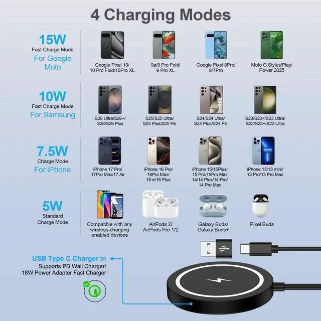 Alt view image 5 of 5 - for Samsung S26 Ultra Magnetic Wireless Charger Fast Charging Pad for Samsung Galaxy S26+ S26 S25 Ultra S25 S24,15W Magsafe Wireless Charger Mat with 4FT USB-C/USB A Port for Pixel 10 Pro Fold XL 9 8
