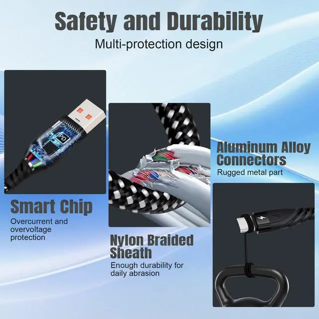 Alt view image 4 of 5 - 100W USB C Splitter Multi Charging Cable,USB A/C to USB C QC3.0 Fast Charging 4Ft, 3 in 2 Multi Charger Cord, with 3 Type-C Connectors Compatible with Cell Phones Tablets and More