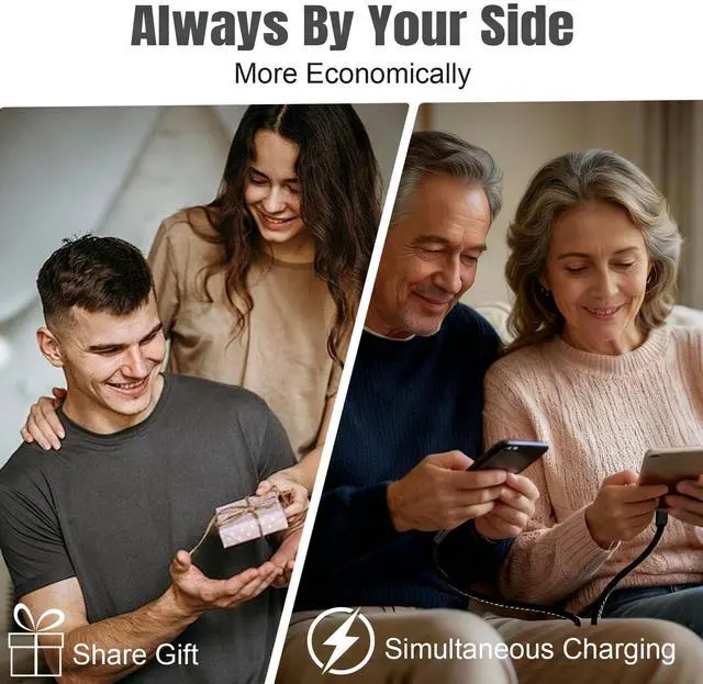 Alt view image 5 of 5 - 100W USB C Splitter Multi Charging Cable,USB A/C to USB C QC3.0 Fast Charging 4Ft, 3 in 2 Multi Charger Cord, with 3 Type-C Connectors Compatible with Cell Phones Tablets and More