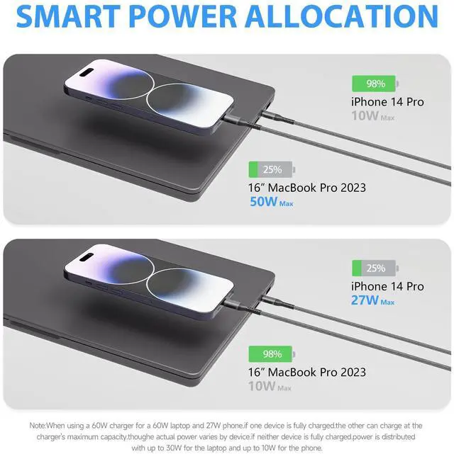 Alt view image 4 of 6 - 2 in 1 USB C to USB C and Lightning Cable 100W Max 4FT 1Pack,Multi Cable Simultaneous Fast Charging Compatible with MacBook Air/Pro/iPad/iPhone 17/16/15/14/13/12,Galaxy S26/S25/24/Pixel 10 and More
