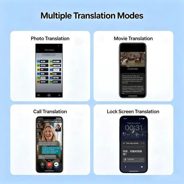Alt view image 3 of 7 - AI Real Time Translation Earbuds, 10-in-1 Translator Earphones 166 Languages, Lock Screen/Photo/Meeting/Movie/Online Call Translation & Custom Voice Cloning for Travel Business