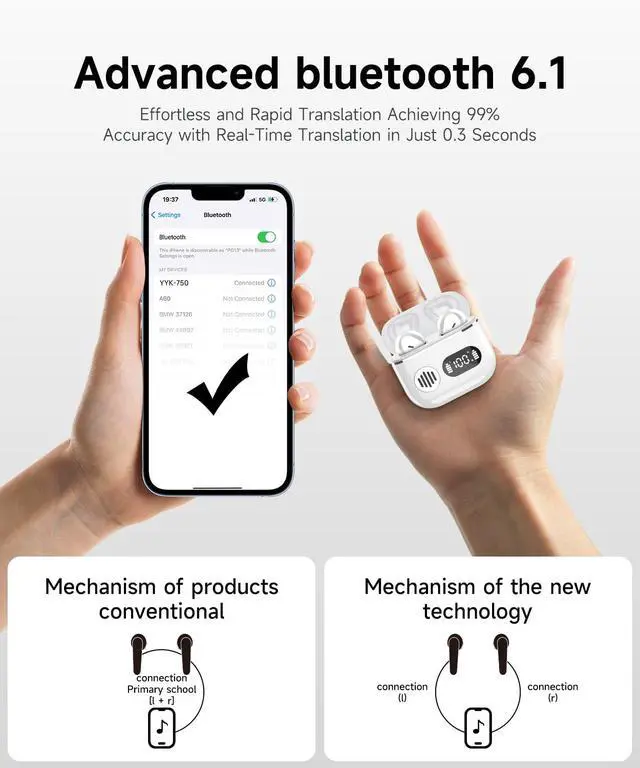 Alt view image 2 of 7 - AI Translation Earbuds 198 Language Translator Earbuds Wireless Earbuds 2026 Sport Bluetooth Headphones Stereo Earphones with ENC Mic Wireless Earphones in Ear Earbuds with Dual LED DisplayWhite