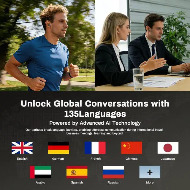 Alt view image 2 of 7 - NE55 AI Translation Earbuds Real-Time, 135+ Languages Translator, Open Ear Wireless Bluetooth 6.0 Clip on Earbuds, Waterproof Open Ear Headphones with 52H Playtime, for Travel Work Meeting (Purple)