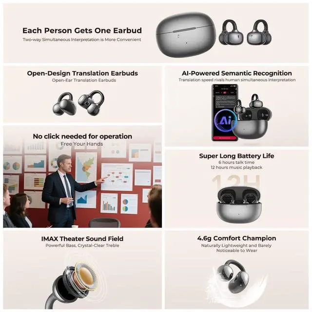 Alt view image 3 of 7 - NE55 AI Translation Earbuds Real-Time, 135+ Languages Translator, Open Ear Wireless Bluetooth 6.0 Clip on Earbuds, Waterproof Open Ear Headphones with 52H Playtime, for Travel Work Meeting (Purple)