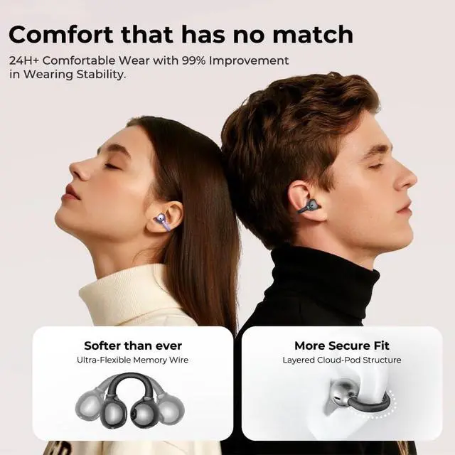 Alt view image 4 of 7 - NE55 AI Translation Earbuds Real-Time, 135+ Languages Translator, Open Ear Wireless Bluetooth 6.0 Clip on Earbuds, Waterproof Open Ear Headphones with 52H Playtime, for Travel Work Meeting (Purple)