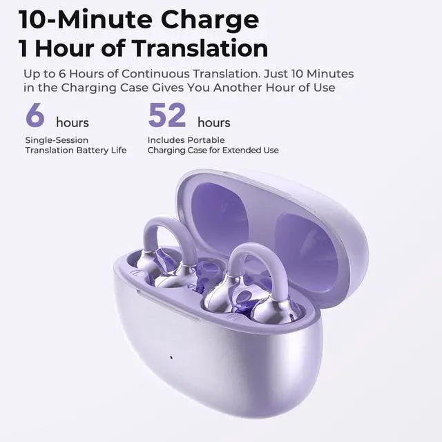 Alt view image 5 of 7 - NE55 AI Translation Earbuds Real-Time, 135+ Languages Translator, Open Ear Wireless Bluetooth 6.0 Clip on Earbuds, Waterproof Open Ear Headphones with 52H Playtime, for Travel Work Meeting (Purple)