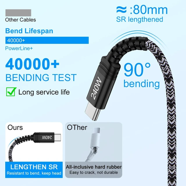 Alt view image 4 of 7 - 240W Samsung Charger Super Fast Charging Cord Type C Cable 3FT 2Pack USB C | to C Cable Android Charger Cord for Samsung Galaxy S26 Ultra S26+ S26 S25 FE Plus A17 A36 A16 A26 A56 S24 S23 Z Fold/Flip 7