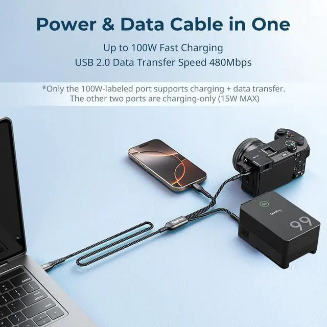 Alt view image 4 of 7 - SMALLRIG 3-in-1 USB-C Charging Cable, 100W Fast Charge & USB 2.0 Data Transfer, Durable Triple Fast Charging Cord with 3 Type-C Male Port, for Tablets for iPhone 16 15 for Samsung, 4FT Black - 5079