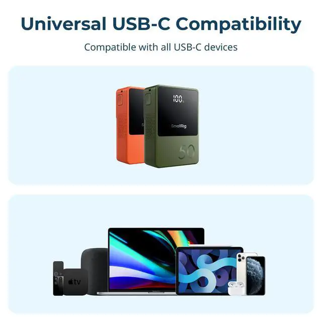 Alt view image 7 of 7 - SMALLRIG 3-in-1 USB-C Charging Cable, 100W Fast Charge & USB 2.0 Data Transfer, Durable Triple Fast Charging Cord with 3 Type-C Male Port, for Tablets for iPhone 16 15 for Samsung, 4FT Black - 5079