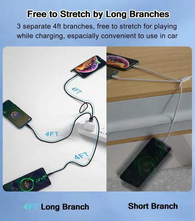Alt view image 4 of 7 - USB C Splitter Charging Cable for Multiple Devices, 60W USB C Multi Charging Cable, 3-in-1 Fast Charging Type C Cord for iPhone 15 Android Tablet, Travel Portable USB C Charger Cable