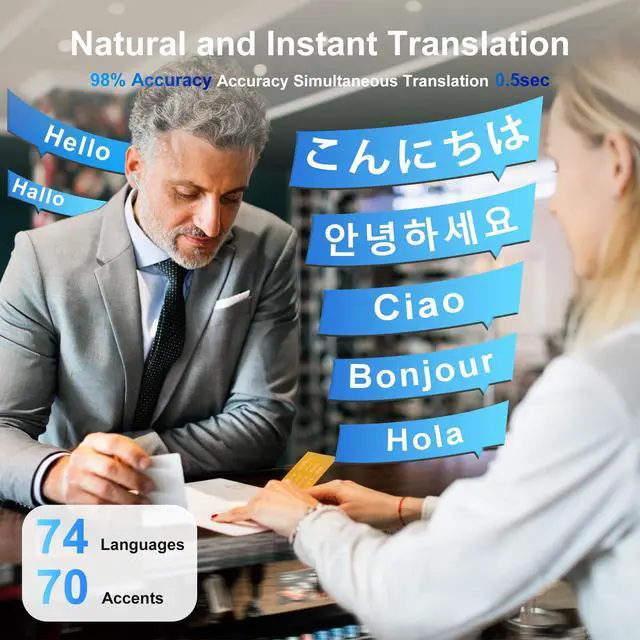 Alt view image 3 of 7 - AI Language Translation Earbuds Translator in Real Time 0.5S,Two-Way Bluetooth Translator Device with APP for 144+ Languages Translation Packs,Spanish English Translation Headphone,M10 White
