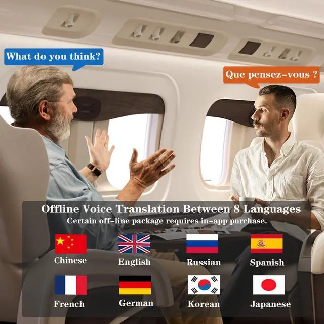Alt view image 5 of 7 - Real Time Language AI Translator Earbuds, Seamless 144 Language Translation with App Support for iOS and Android, Bluetooth 5.3 Connectivity - Audio Translator (Black)