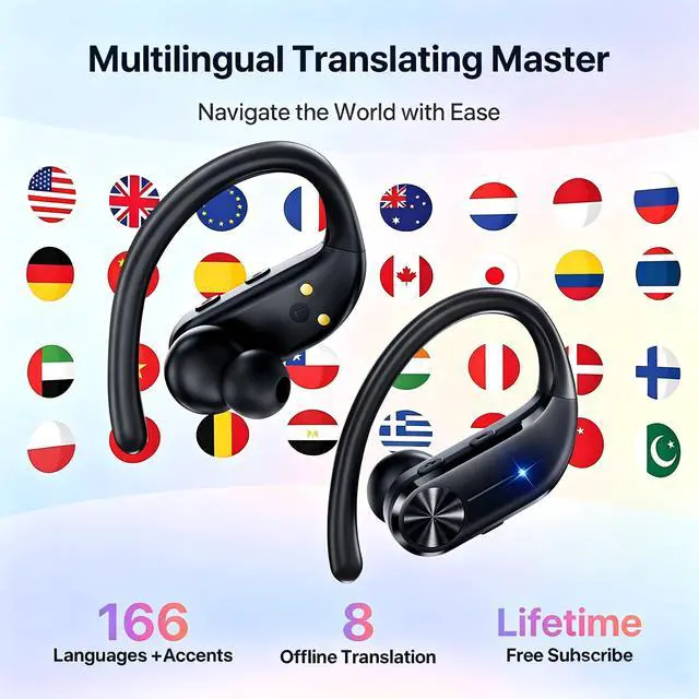 Alt view image 4 of 7 - AI Real Time Translation Earbuds, 10-in-1 Translator Earphones 166 Languages, Lock Screen/Photo/Meeting/Movie/Online Call Translation & Custom Voice Cloning for Travel Business
