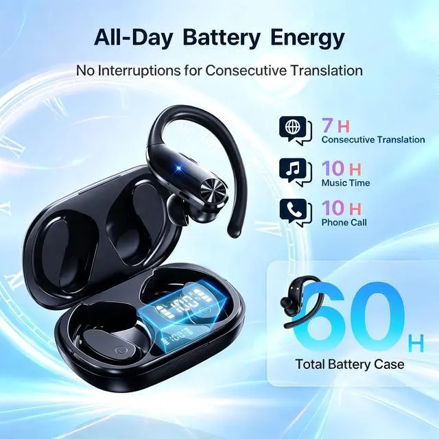 Alt view image 7 of 7 - AI Real Time Translation Earbuds, 10-in-1 Translator Earphones 166 Languages, Lock Screen/Photo/Meeting/Movie/Online Call Translation & Custom Voice Cloning for Travel Business